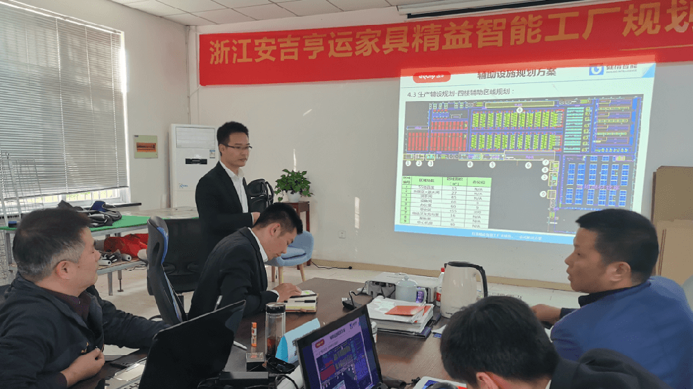 安吉亨运家具精益智能新工厂规划项目圆满结束！