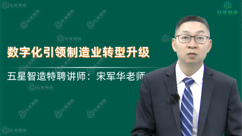 数字化转型是企业发展的必答题，不是选择题！