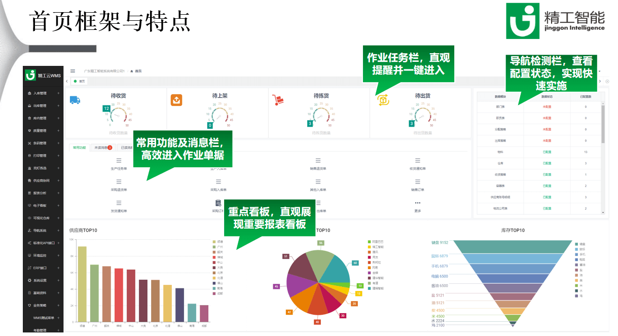 AG真人平台WMS系统首页.png