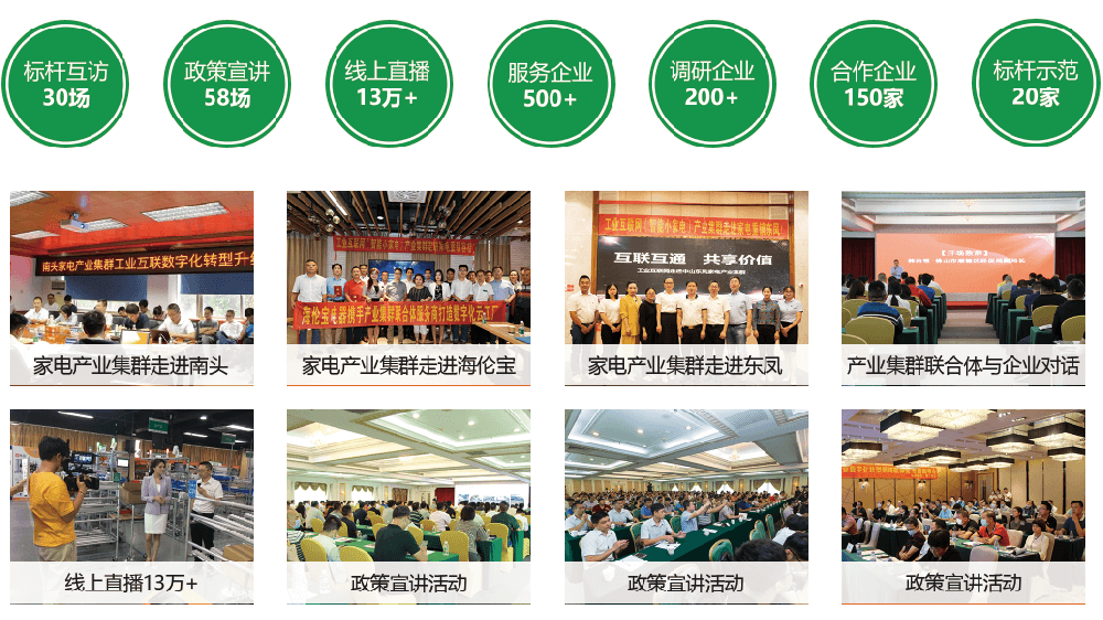 从珠三角到长三角，布局全国，盘点AG真人平台智能三年奋斗历程！